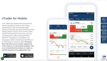 cTrader for mobile