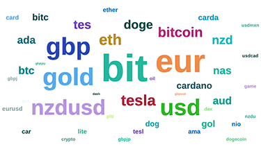 Keywords at Skilling, last week