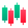 Utseende för candlestick