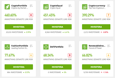 Risky crypto portfolios